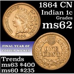 1864 CN Indian Cent 1c Grades Select Unc