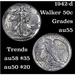 1942-d Walking Liberty Half Dollar 50c Grades Choice AU