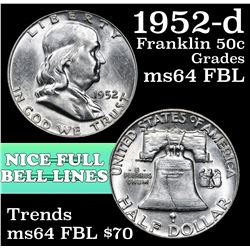 1952-d Franklin Half Dollar 50c Grades Choice Unc FBL