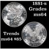 Image 1 : 1881-s Morgan Dollar $1 Grades Choice Unc