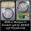 Image 1 : ANACS 1890-cc Morgan Dollar $1 Graded vg8 By Anacs