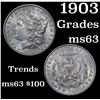 Image 1 : 1903-p Morgan Dollar $1 Grades Select Unc