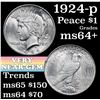 Image 1 : 1924-p Peace Dollar $1 Grades Choice+ Unc