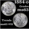 Image 1 : 1884-o Morgan Dollar $1 Grades Select Unc