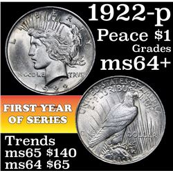 1922-p Peace Dollar $1 Grades Choice+ Unc