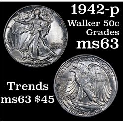 1942-p Walking Liberty Half Dollar 50c Grades Select Unc