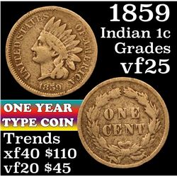 1859 Indian Cent 1c Grades vf+