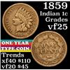 Image 1 : 1859 Indian Cent 1c Grades vf+