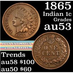 1865 Indian Cent 1c Grades Select AU