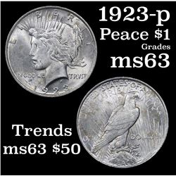 1923-p Peace Dollar $1 Grades Select Unc