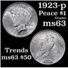Image 1 : 1923-p Peace Dollar $1 Grades Select Unc