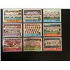 Image 1 : 1976 TOPPS BASEBALL TEAM CARDS LOT
