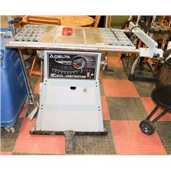 DELTA 10" TABLE SAW.