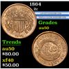 Image 1 : 1864 90¡ CW Rotated Die Ultra Rare Rotated Die Two Cent Piece 2c Grades AU, Almost Unc