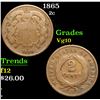 Image 1 : 1865 . . Two Cent Piece 2c Grades vg+
