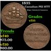Image 1 : 1835 Ships, Colonies & Commerce . Ships, Colonies & Commerce 1c Grades vf++