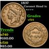 Image 1 : 1837 Head of 38 . Coronet Head Large Cent 1c Grades vf+