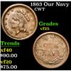 Image 1 : 1863 Our Navy . . Civil War Token 1c Grades vf+