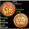 Image 1 : 1874 . . Indian Cent 1c Grades AU, Almost Unc