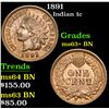 Image 1 : 1891 . . Indian Cent 1c Grades Select+ Unc BN