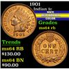 Image 1 : 1901 . . Indian Cent 1c Grades Choice Unc RB