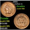 Image 1 : 1901 . . Indian Cent 1c Grades Select Unc RB