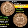 Image 1 : 1906 . . Indian Cent 1c Grades Choice+ Unc BN