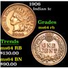 Image 1 : 1906 . . Indian Cent 1c Grades Choice Unc RB