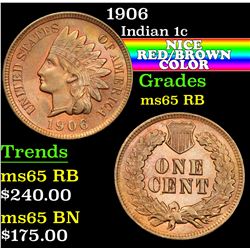 1906 . . Indian Cent 1c Grades GEM Unc RB