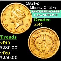 1851-o . . Liberty Gold $1 1 Grades xf