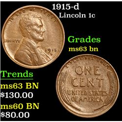 1915-d . . Lincoln Cent 1c Grades Select Unc BN
