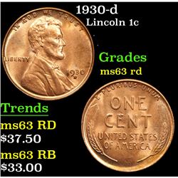 1930-d . . Lincoln Cent 1c Grades Select Unc RD