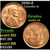 Image 1 : 1930-d . . Lincoln Cent 1c Grades Select Unc RD