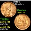 Image 1 : 1930-s . . Lincoln Cent 1c Grades GEM Unc RB
