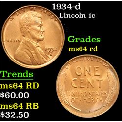 1934-d . . Lincoln Cent 1c Grades Choice Unc RD