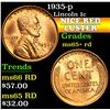 Image 1 : 1935-p . . Lincoln Cent 1c Grades Gem+ Unc RD