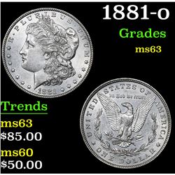 1881-o . . Morgan Dollar $1 Grades Select Unc
