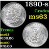 Image 1 : 1890-s . . Morgan Dollar $1 Grades Select Unc