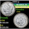 Image 1 : 1893-p . . Morgan Dollar $1 Grades vf, very fine