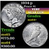 Image 1 : 1934-p . . Peace Dollar $1 Grades Choice+ Unc