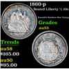 Image 1 : 1860-p . Beautiful Rainbow Rim Toning Seated Liberty Half Dime 1/2 10c Grades Select AU