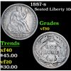 Image 1 : 1887-s . . Seated Liberty Dime 10c Grades vf++