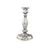 Image 1 : Candlestick