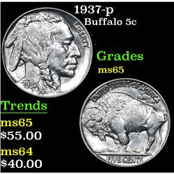 1937-p . . Buffalo Nickel 5c Grades GEM Unc