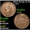 Image 1 : 1863 Army & Navy . . Civil War Token 1c Grades Choice AU