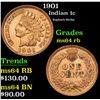 Image 1 : 1901 Supburb Strike . Indian Cent 1c Grades Choice Unc RB