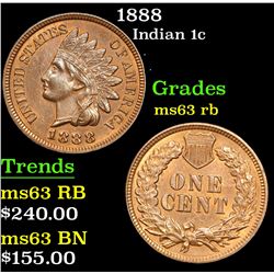 1888 . . Indian Cent 1c Grades Select Unc RB