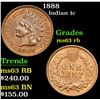 Image 1 : 1888 . . Indian Cent 1c Grades Select Unc RB
