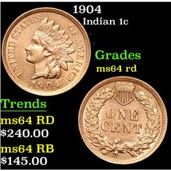 1904 . . Indian Cent 1c Grades Choice Unc RD