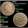 Image 1 : 1812 Small Date . Classic Head Large Cent 1c Grades vg, very good